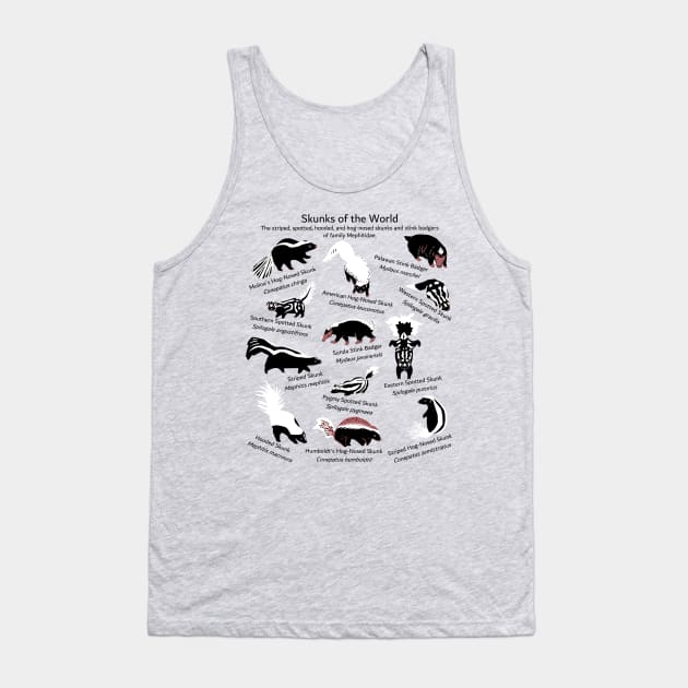 Skunks of the World: Species of Mephitidae Tank Top by ELMayer